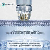 Hair ResQ™ Clinical Regrowth Protocol 2.0 Adenosine + GHK-Cu Targeted Micro-Infusion Delivery Women