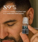 Hair ResQ™ Clinical Regrowth Protocol 2.0 Adenosine + GHK-Cu Targeted Micro-Infusion Delivery