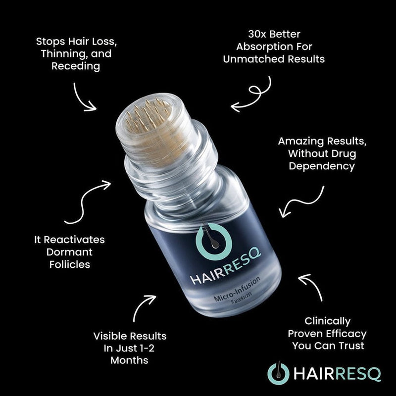Hair ResQ™ Clinical Regrowth Protocol 2.0 Adenosine + GHK-Cu Targeted Micro-Infusion Delivery Women