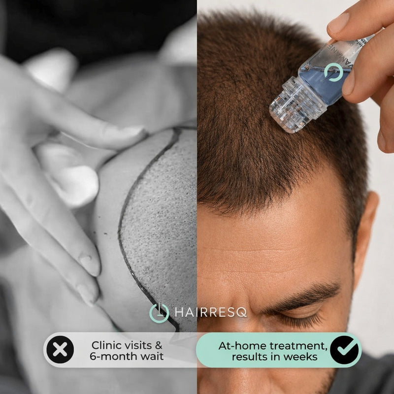 Hair ResQ™ Clinical Regrowth Protocol 2.0 Adenosine + GHK-Cu Targeted Micro-Infusion Delivery