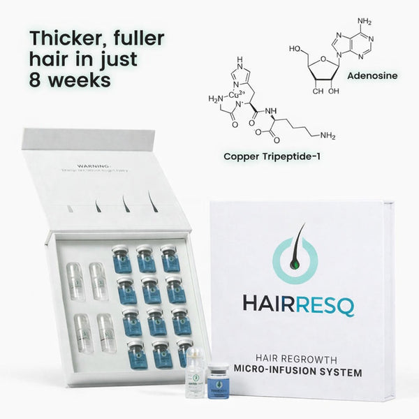 Hair ResQ™ Clinical Regrowth Protocol 2.0 Adenosine + GHK-Cu Targeted Micro-Infusion Delivery