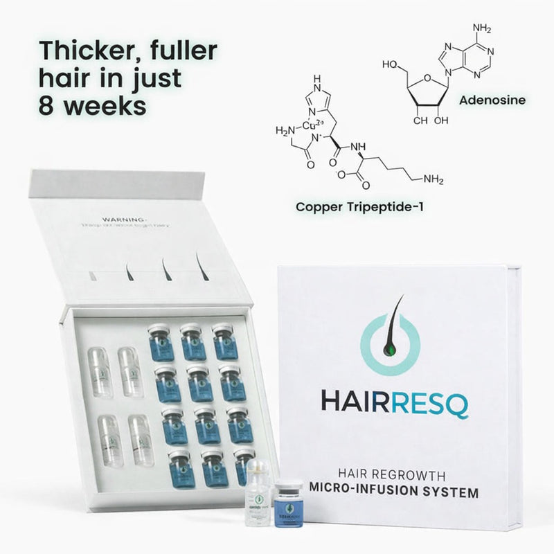 Hair ResQ™ Clinical Regrowth Protocol 2.0 Adenosine + GHK-Cu Targeted Micro-Infusion Delivery Women